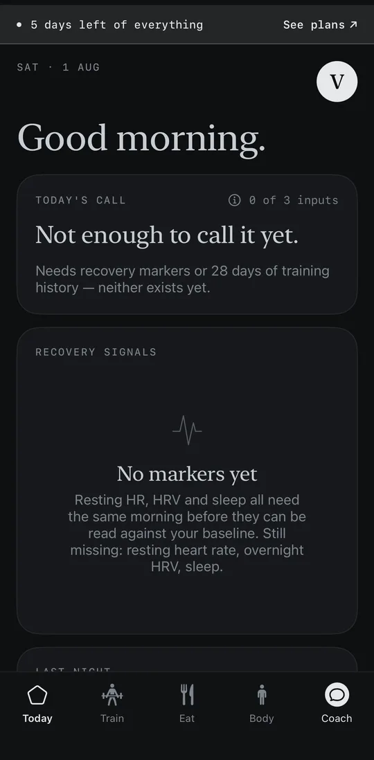 Velisa's Today tab in the Graphite theme on day one: the same empty state in a cooler grey palette.