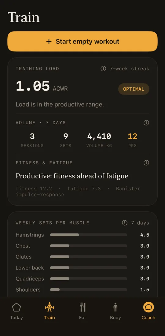 Velisa's Train tab: the workout logger mid-session, sets and reps laid out as a plain ledger.